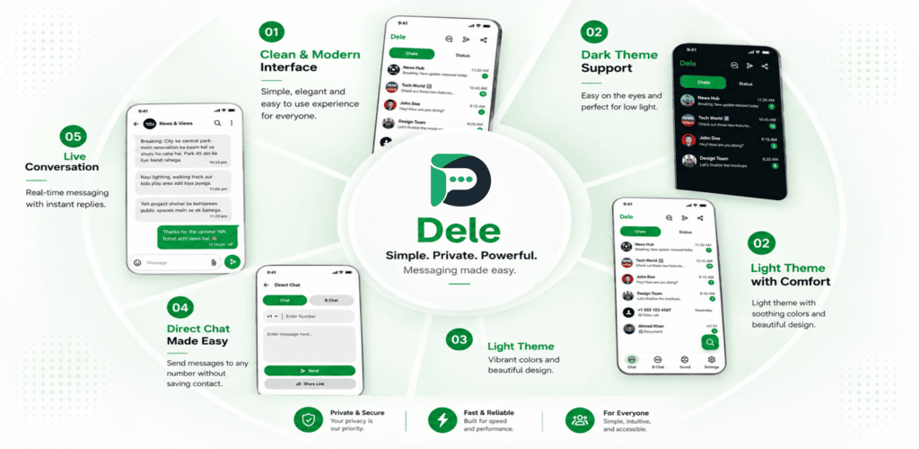 Dele